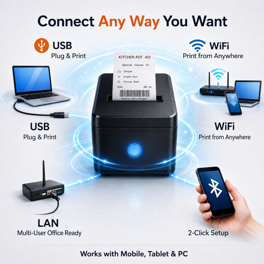 3 inch 80mm Thermal Receipt Printer KP307-UEWB